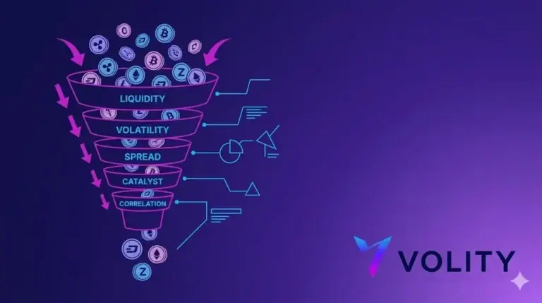 How to Pick Crypto for Day Trading: A 5-Filter Framework