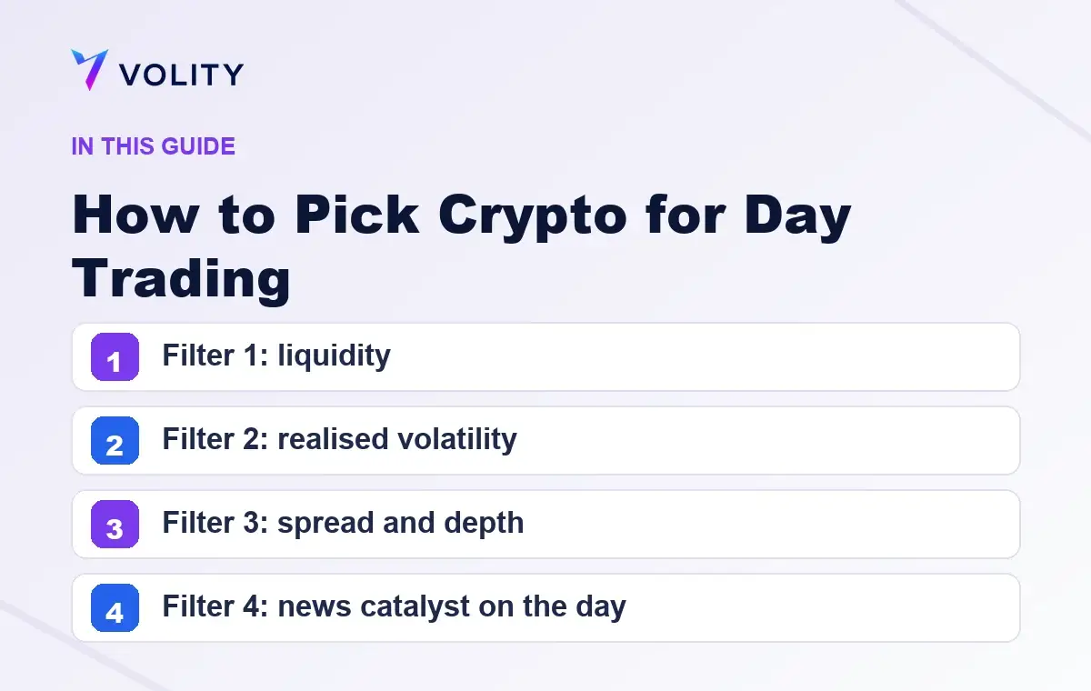 Key sections covered in this Volity guide to How to Pick Crypto for Day Trading