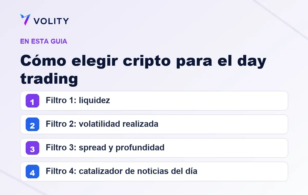 Secciones clave de esta guía de Volity sobre Cómo elegir cripto para el day trading
