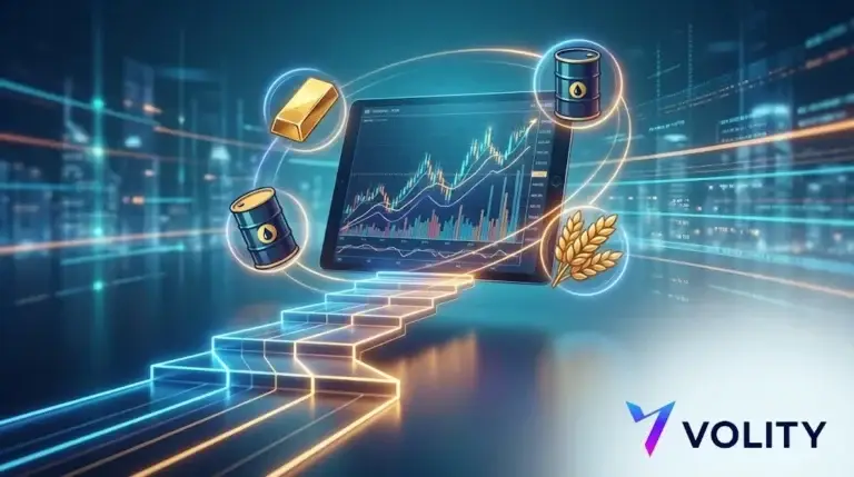 How to Start Commodity Trading