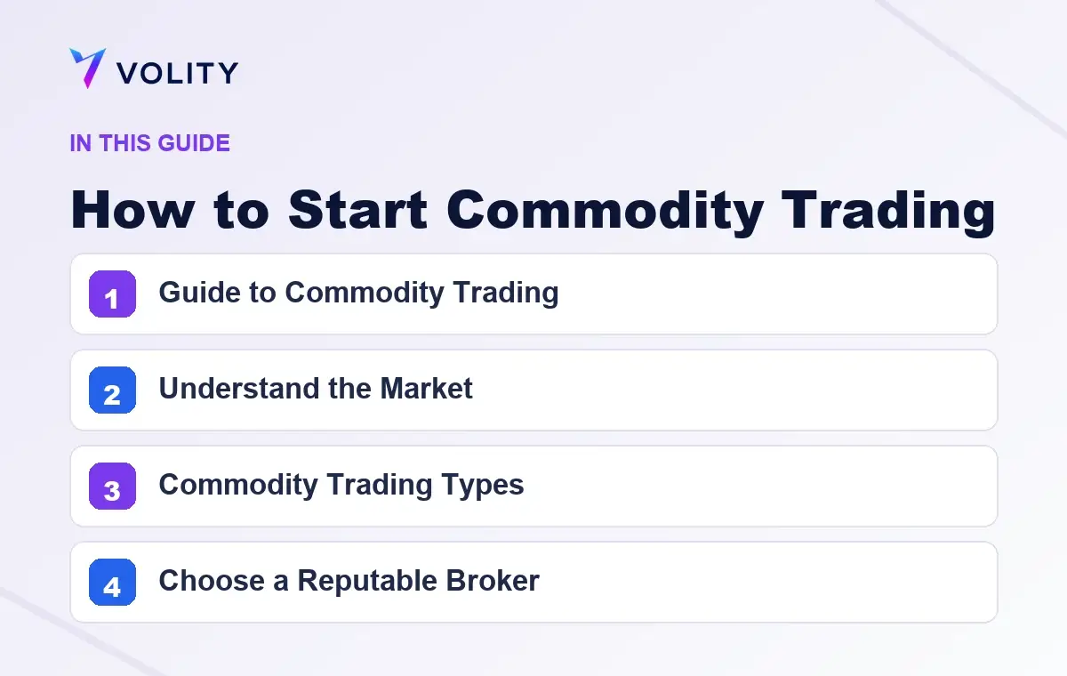 Key sections covered in this Volity guide to How to Start Commodity Trading
