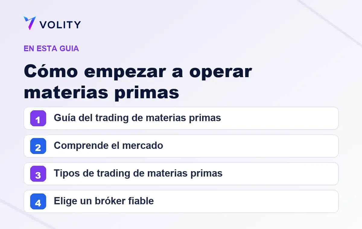 Secciones clave de esta guía de Volity sobre Cómo empezar a operar materias primas