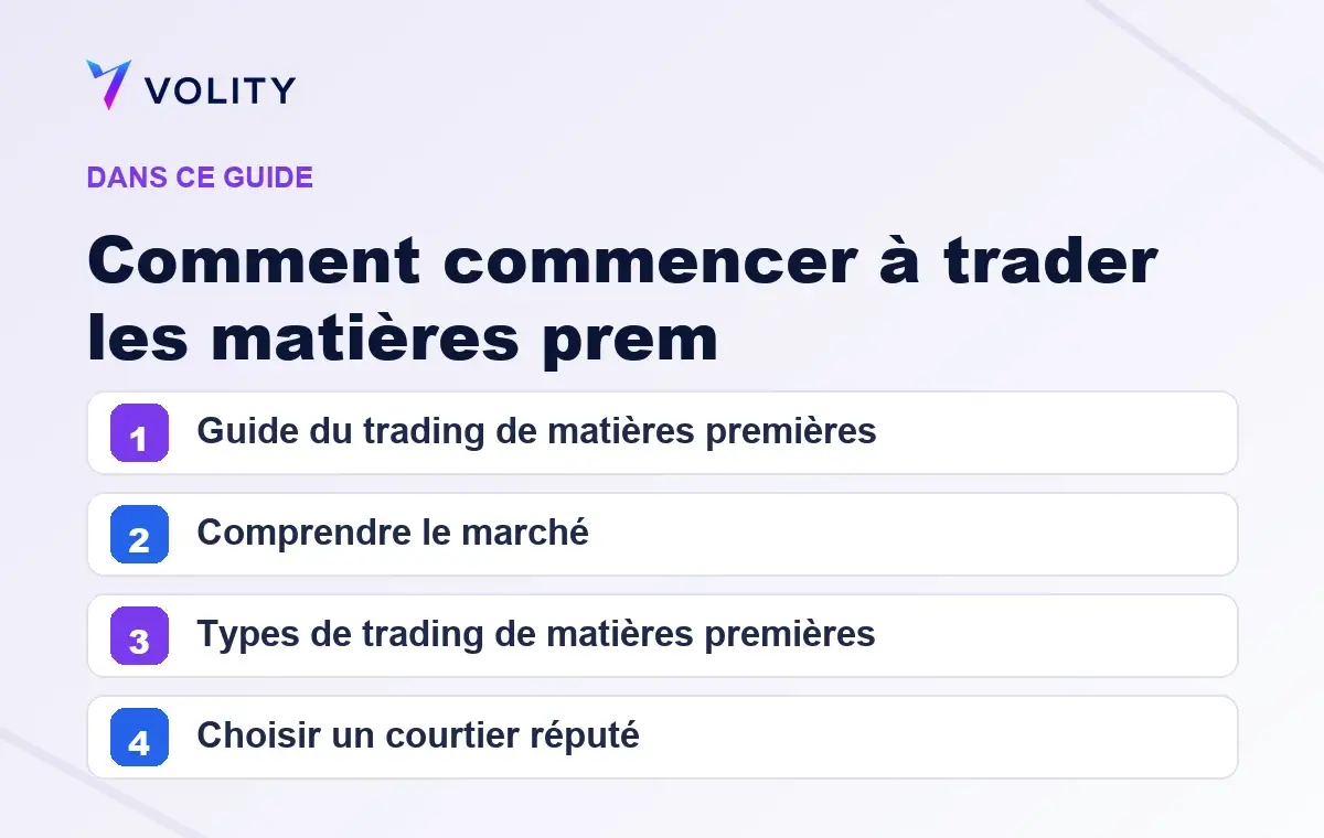 Sections clés de ce guide Volity sur Comment commencer à trader les matières prem