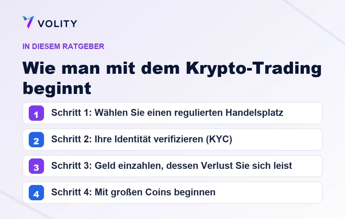 Wichtige Abschnitte in diesem Volity-Ratgeber zu Wie man mit dem Krypto-Trading beginnt