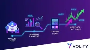 How to Start Stock Trading: A 2026 Beginner Guide