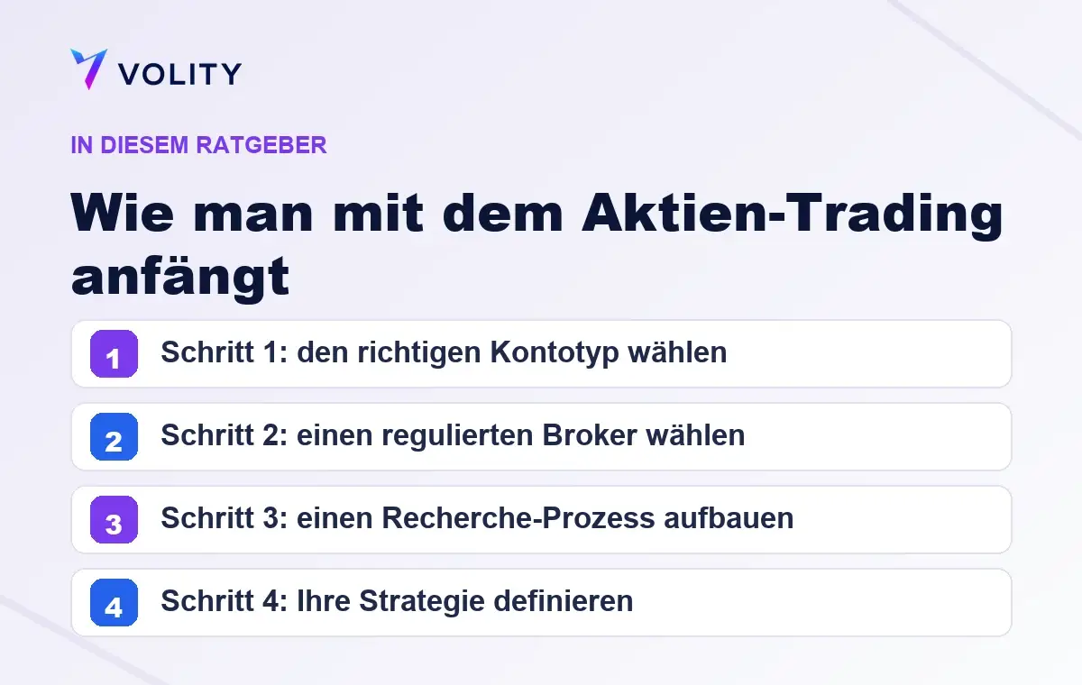 Wichtige Abschnitte in diesem Volity-Ratgeber zu Wie man mit dem Aktien-Trading anfängt