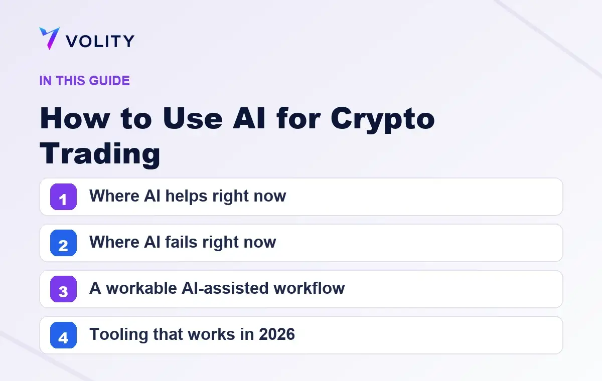 Key sections covered in this Volity guide to How to Use AI for Crypto Trading