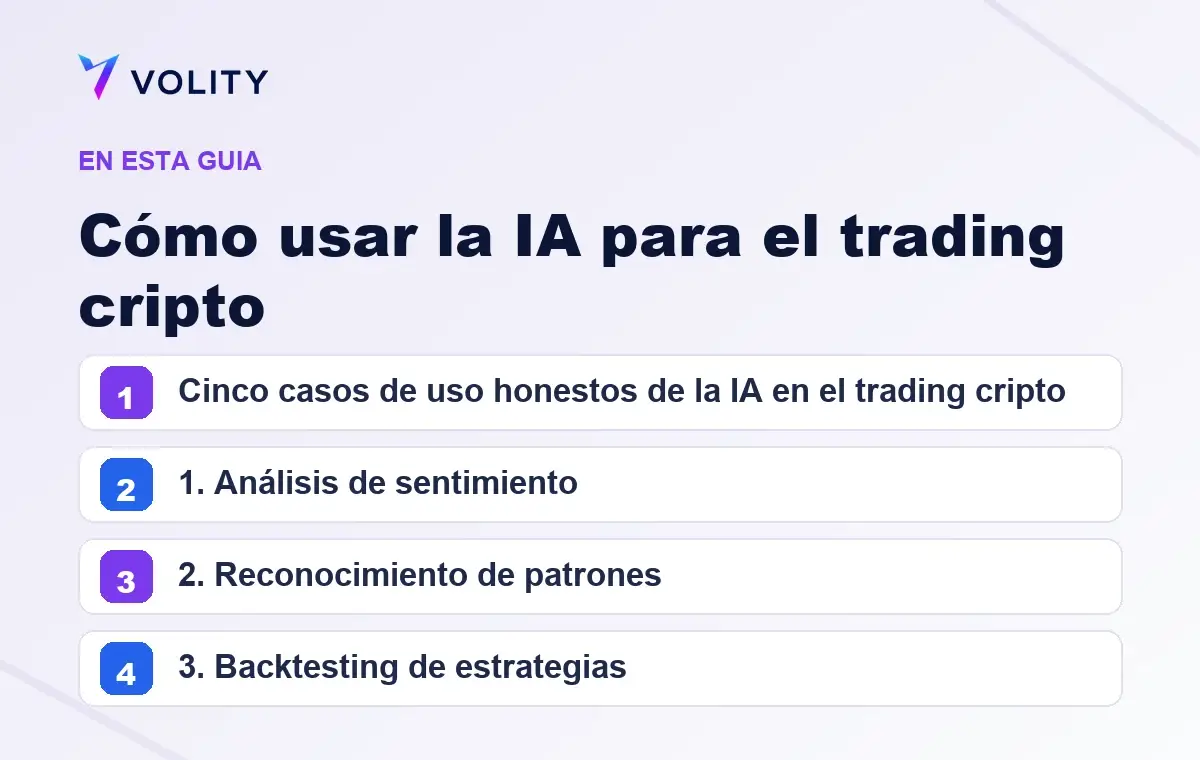 Secciones clave de esta guía de Volity sobre Cómo usar la IA para el trading cripto