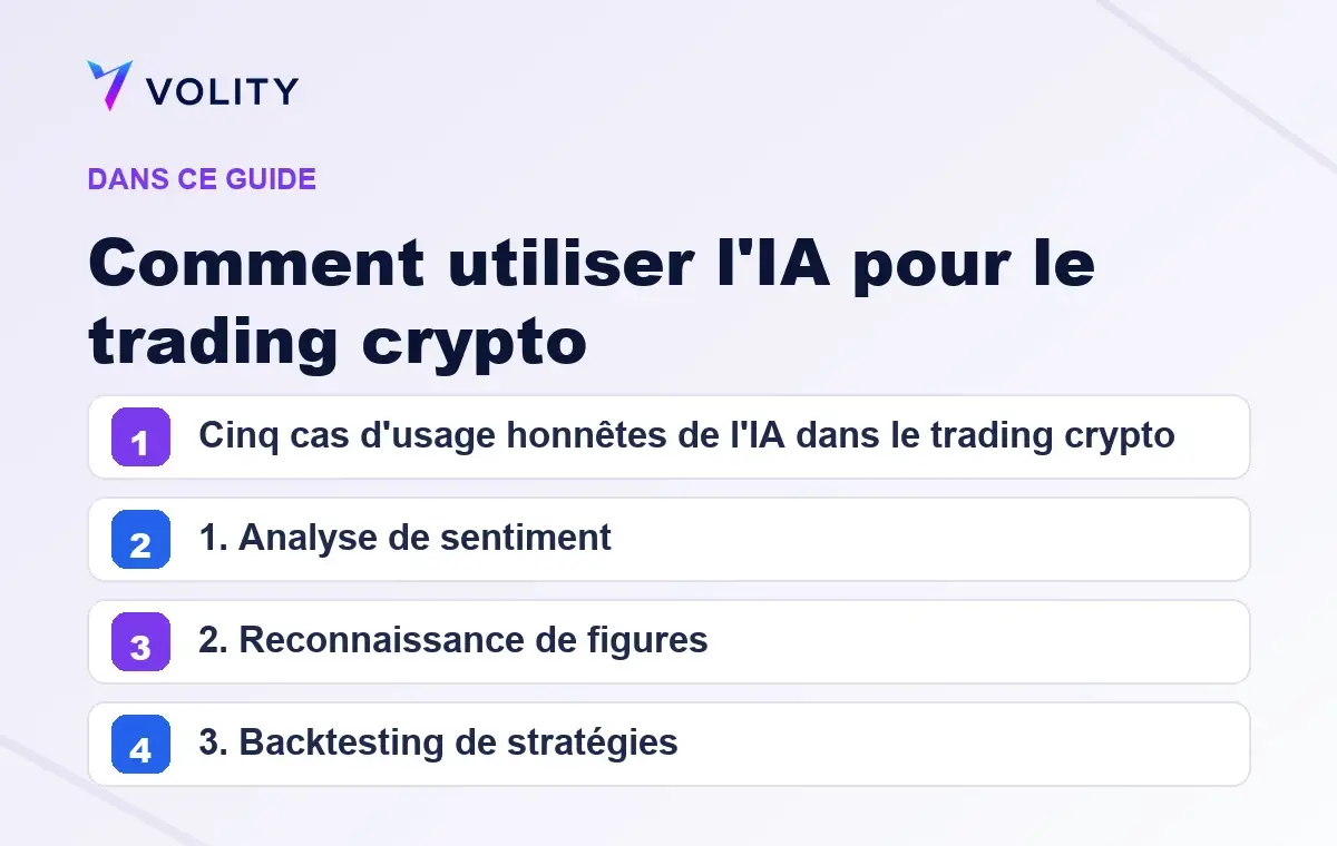 Sections clés de ce guide Volity sur Comment utiliser l'IA pour le trading crypto