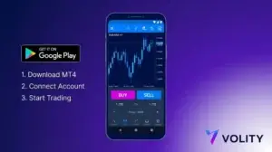 How to Use MetaTrader 4 on Android: Step by Step