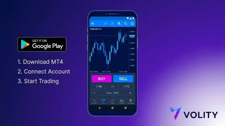 How to Use MetaTrader 4 on Android: Step by Step