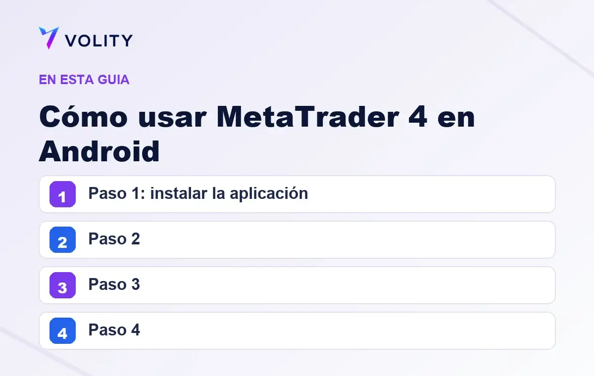 Secciones clave de esta guía de Volity sobre Cómo usar MetaTrader 4 en Android