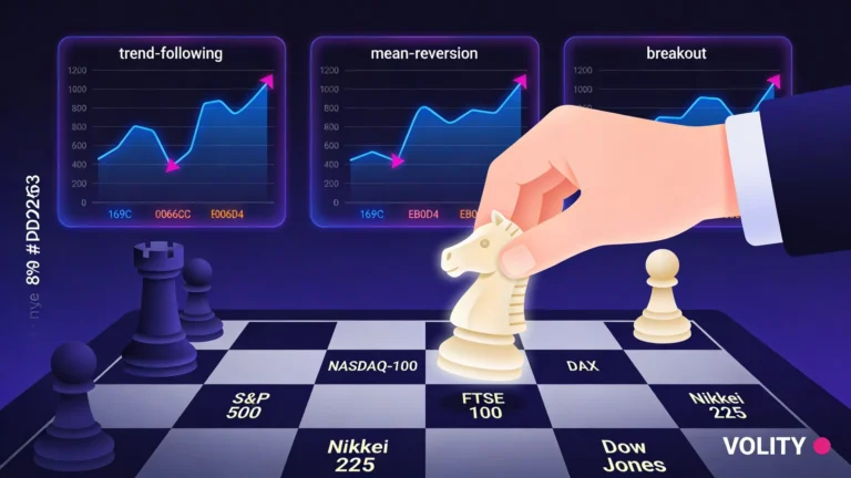 Best index trading strategies: chess piece moving across stock-index ticker board with three strategy charts above.