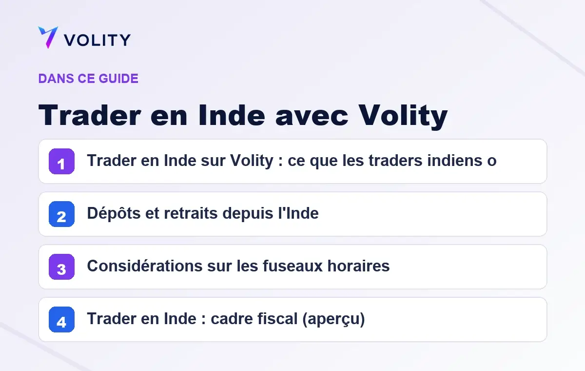 Sections clés de ce guide Volity sur Trader en Inde avec Volity