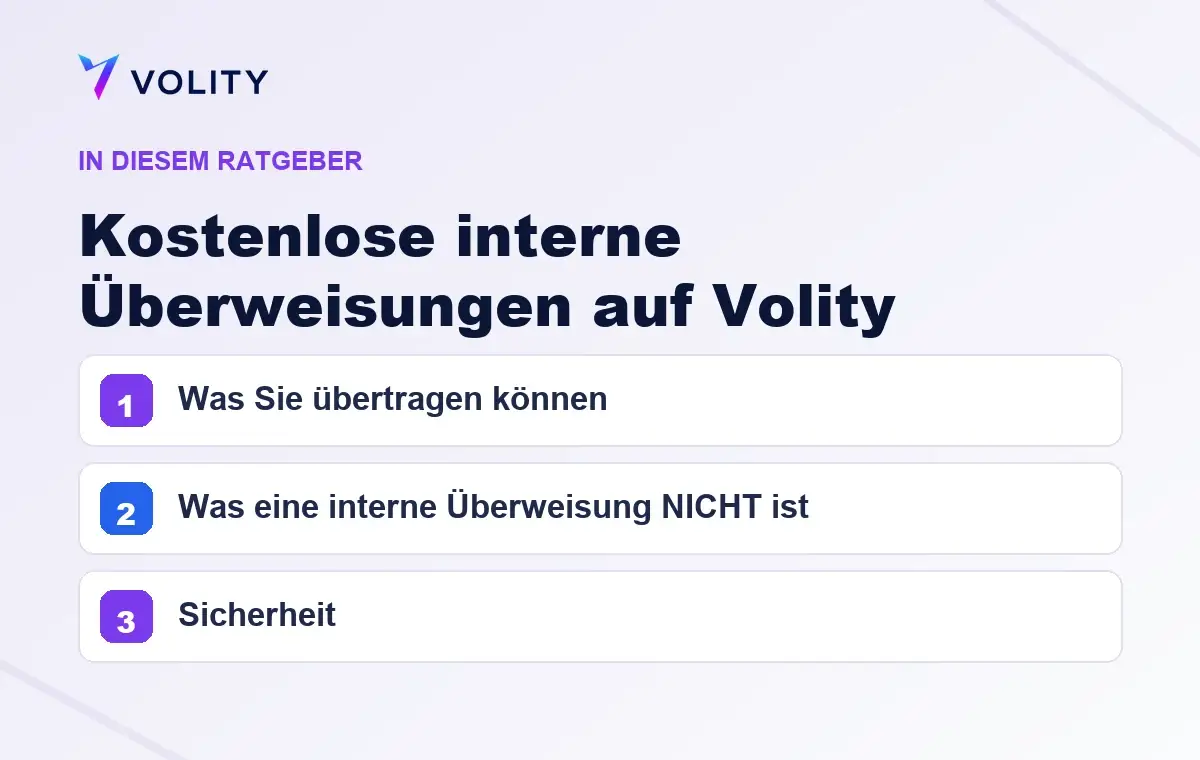 Wichtige Abschnitte in diesem Volity-Ratgeber zu Kostenlose interne Überweisungen auf Volity