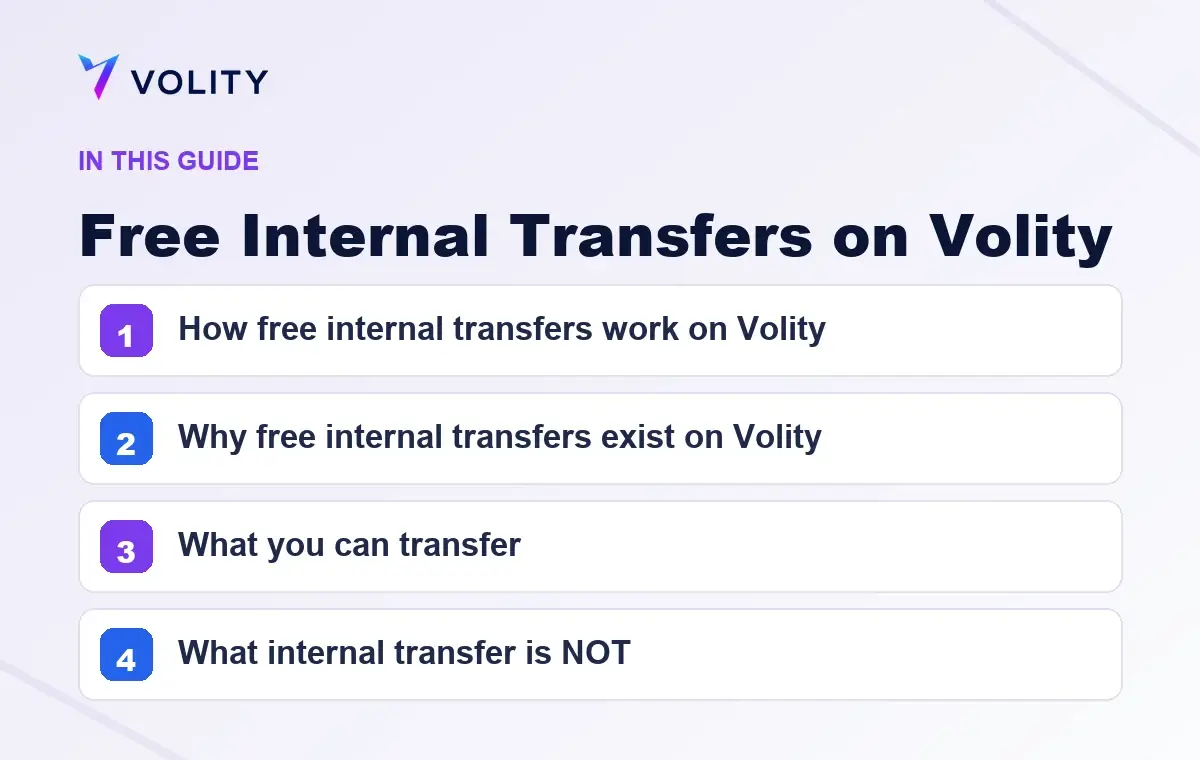 Key sections covered in this Volity guide to Free Internal Transfers on Volity