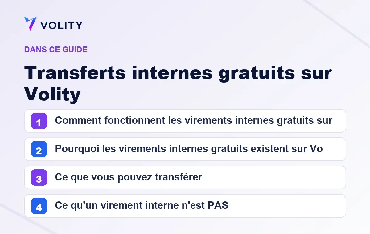Sections clés de ce guide Volity sur Transferts internes gratuits sur Volity