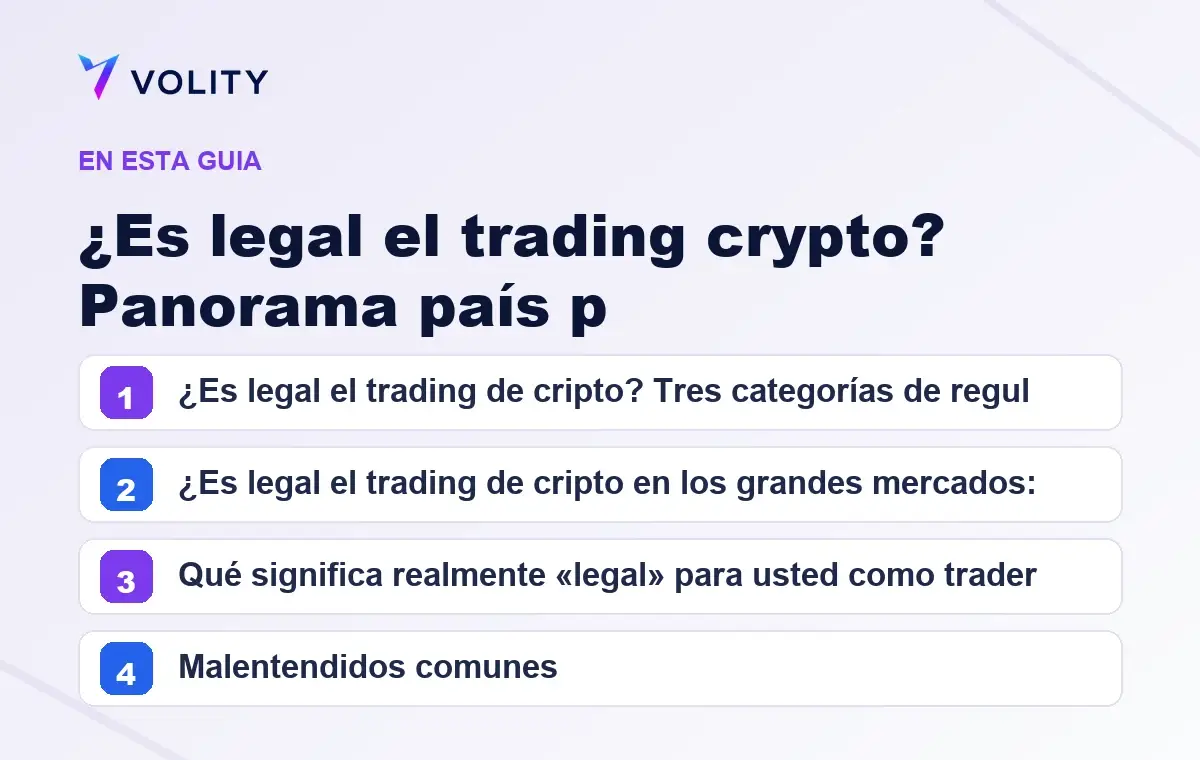 Secciones clave de esta guía de Volity sobre ¿Es legal el trading crypto? Panorama país p