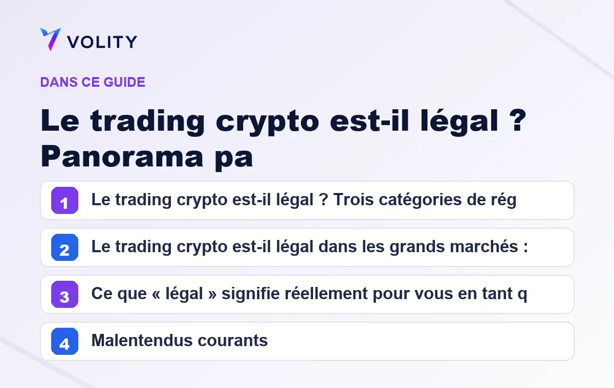 Sections clés de ce guide Volity sur Le trading crypto est-il légal ? Panorama pa