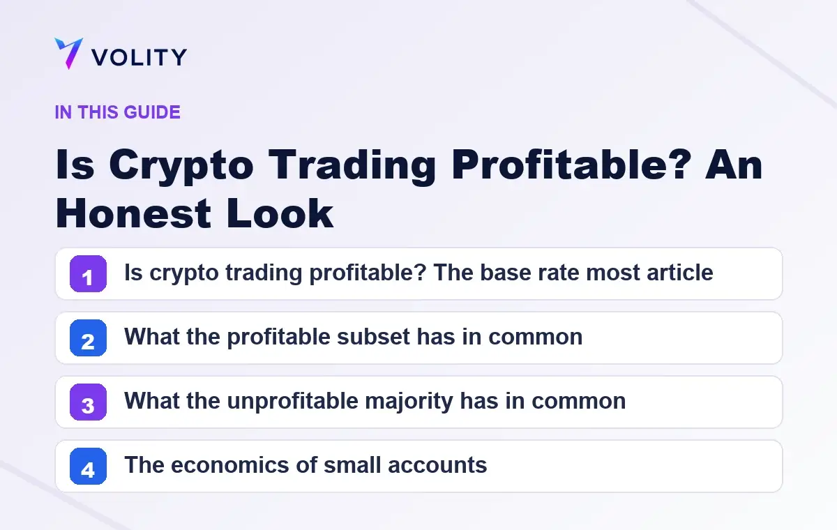 Key sections covered in this Volity guide to Is Crypto Trading Profitable? An Honest Look