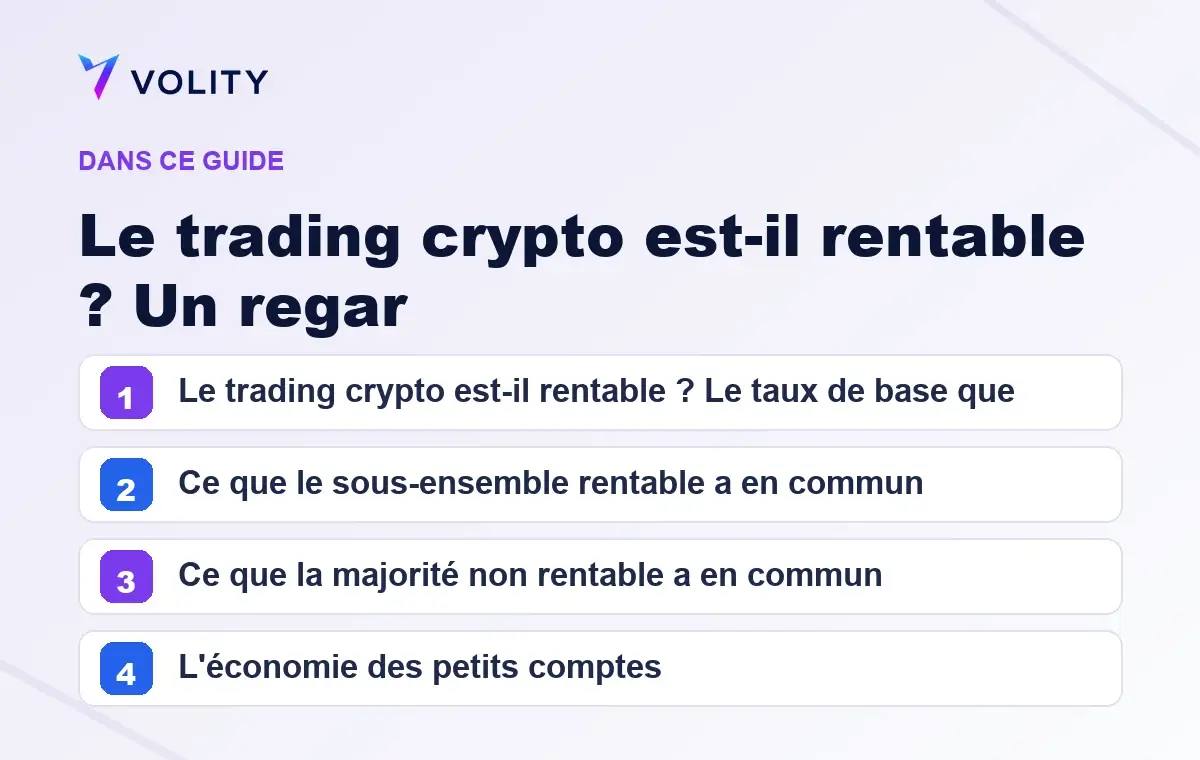 Sections clés de ce guide Volity sur Le trading crypto est-il rentable ? Un regar