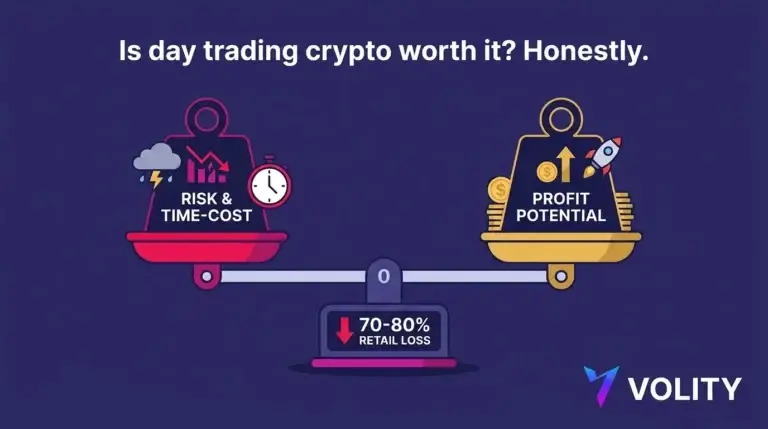 Is Day Trading Crypto Worth It? An Honest Look