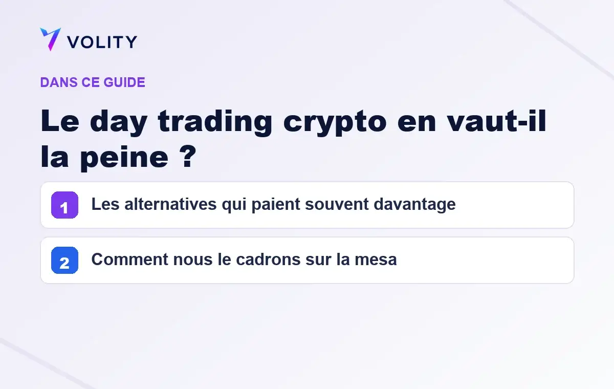 Sections clés de ce guide Volity sur Le day trading crypto en vaut-il la peine ? 