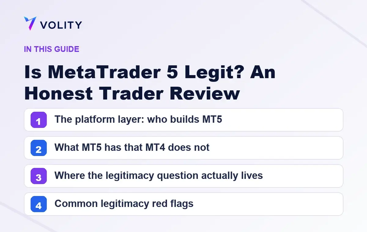 Key sections covered in this Volity guide to Is MetaTrader 5 Legit? An Honest Trader Review