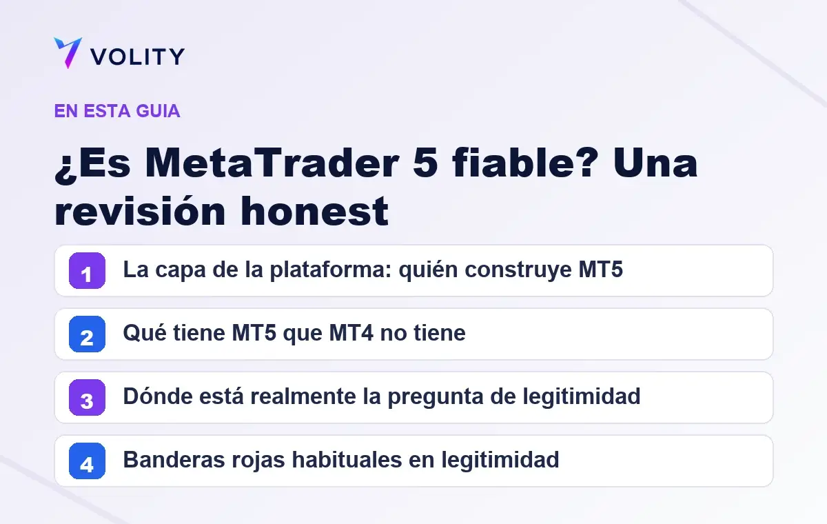 Secciones clave de esta guía de Volity sobre ¿Es MetaTrader 5 fiable? Una revisión honest