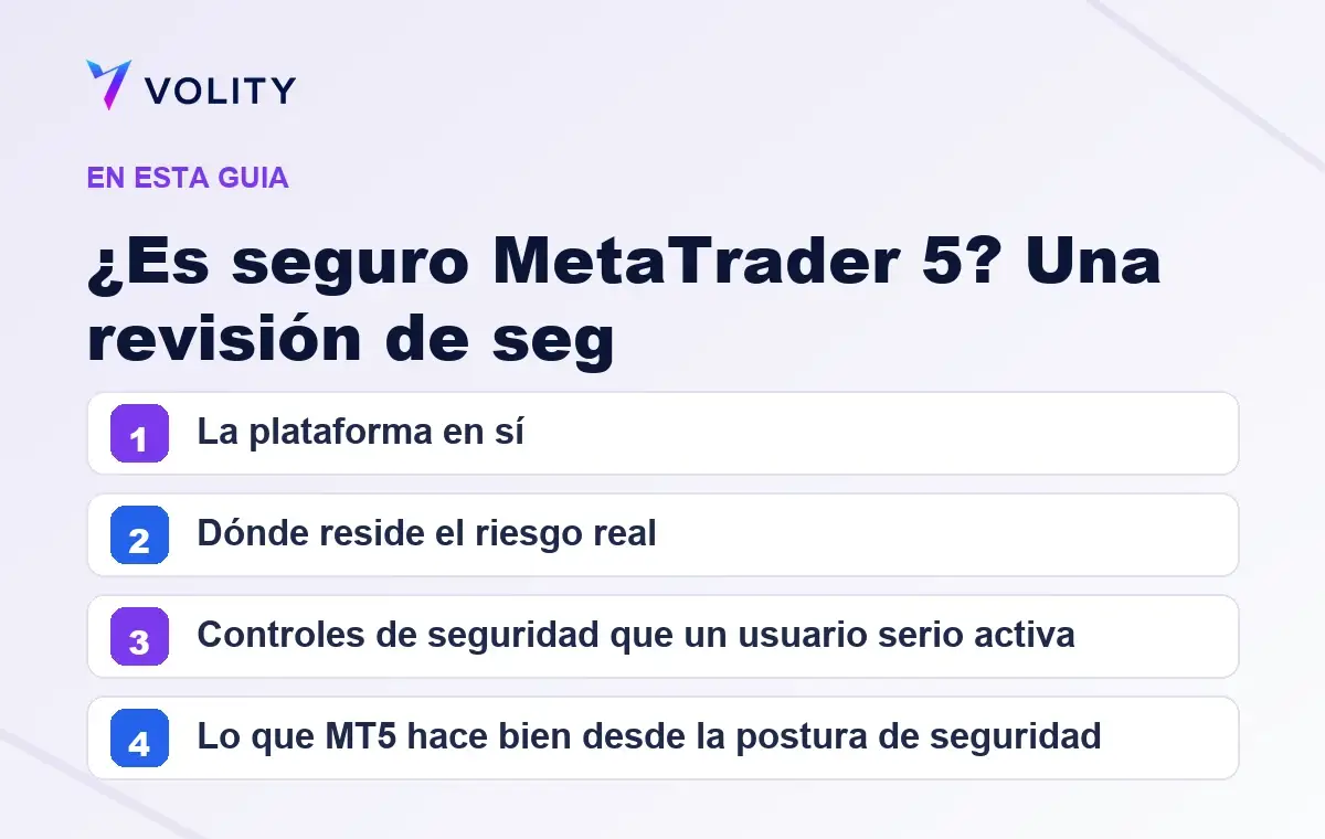 Secciones clave de esta guía de Volity sobre ¿Es seguro MetaTrader 5? Una revisión de seg