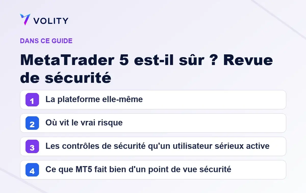Sections clés de ce guide Volity sur MetaTrader 5 est-il sûr ? Revue de sécurité