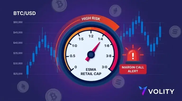 Leverage Trading Crypto: How It Works in 2026