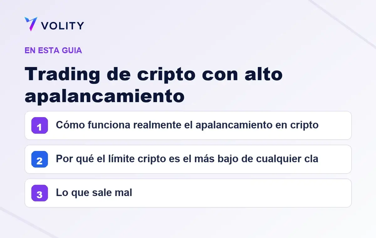 Secciones clave de esta guía de Volity sobre Trading de cripto con alto apalancamiento