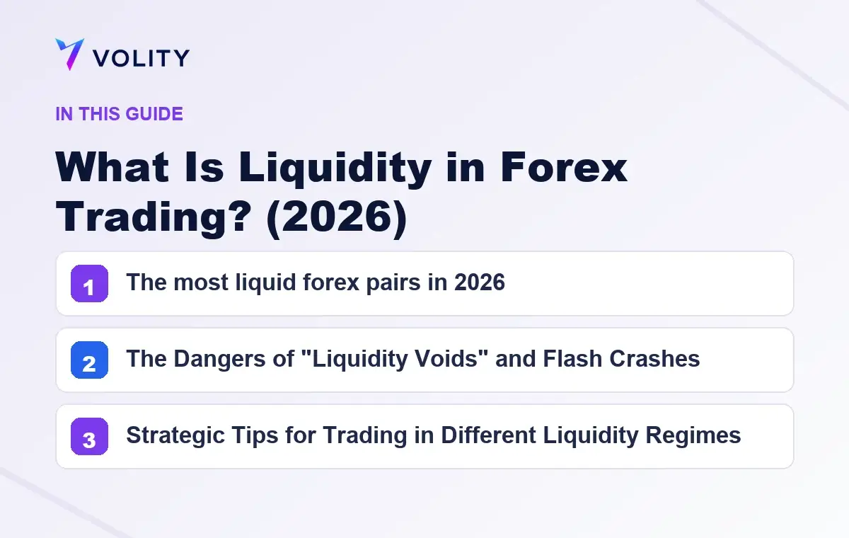 Key sections covered in this Volity guide to What Is Liquidity in Forex Trading? (2026)