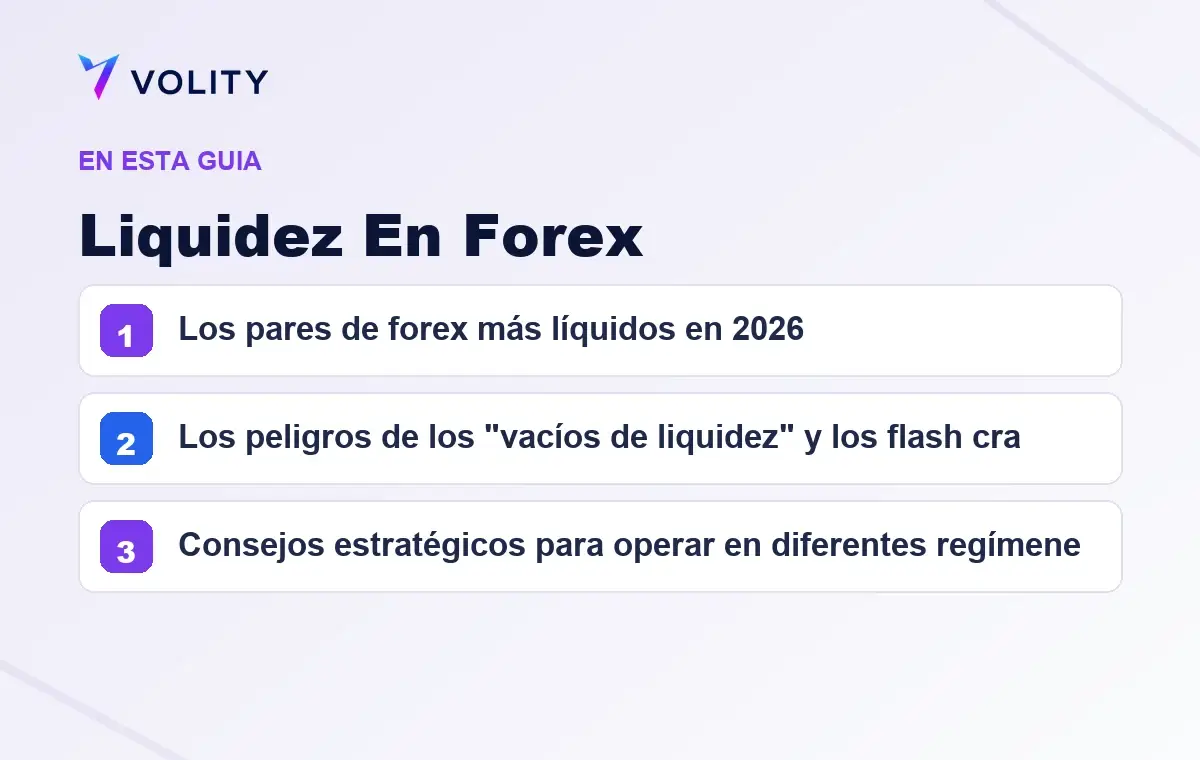 Secciones clave de esta guía de Volity sobre Liquidez En Forex