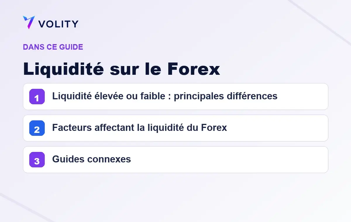 Sections clés de ce guide Volity sur Liquidité sur le Forex