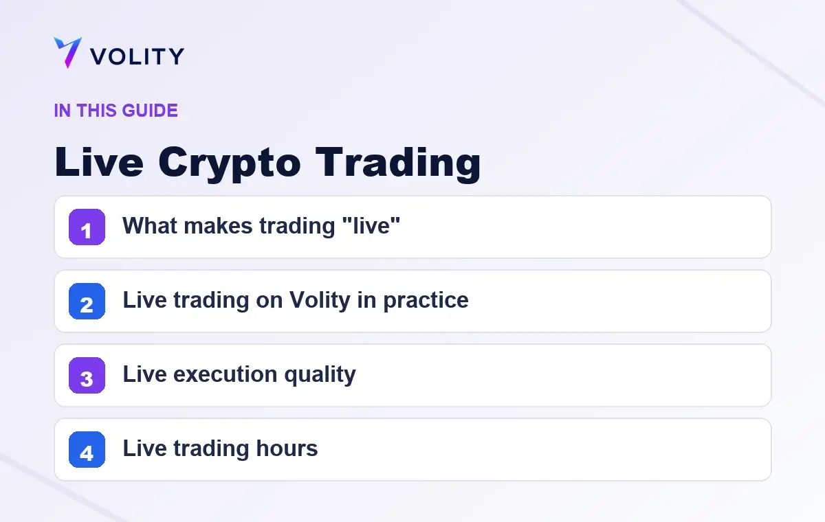 Key sections covered in this Volity guide to Live Crypto Trading