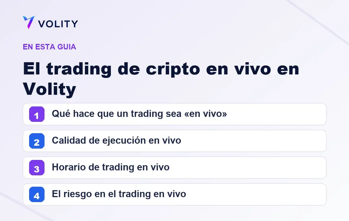 Secciones clave de esta guía de Volity sobre El trading de cripto en vivo en Volity