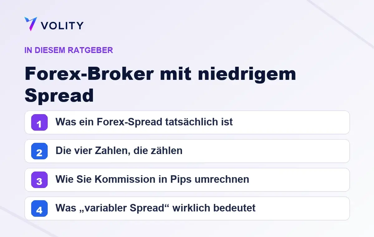 Wichtige Abschnitte in diesem Volity-Ratgeber zu Forex-Broker mit niedrigem Spread