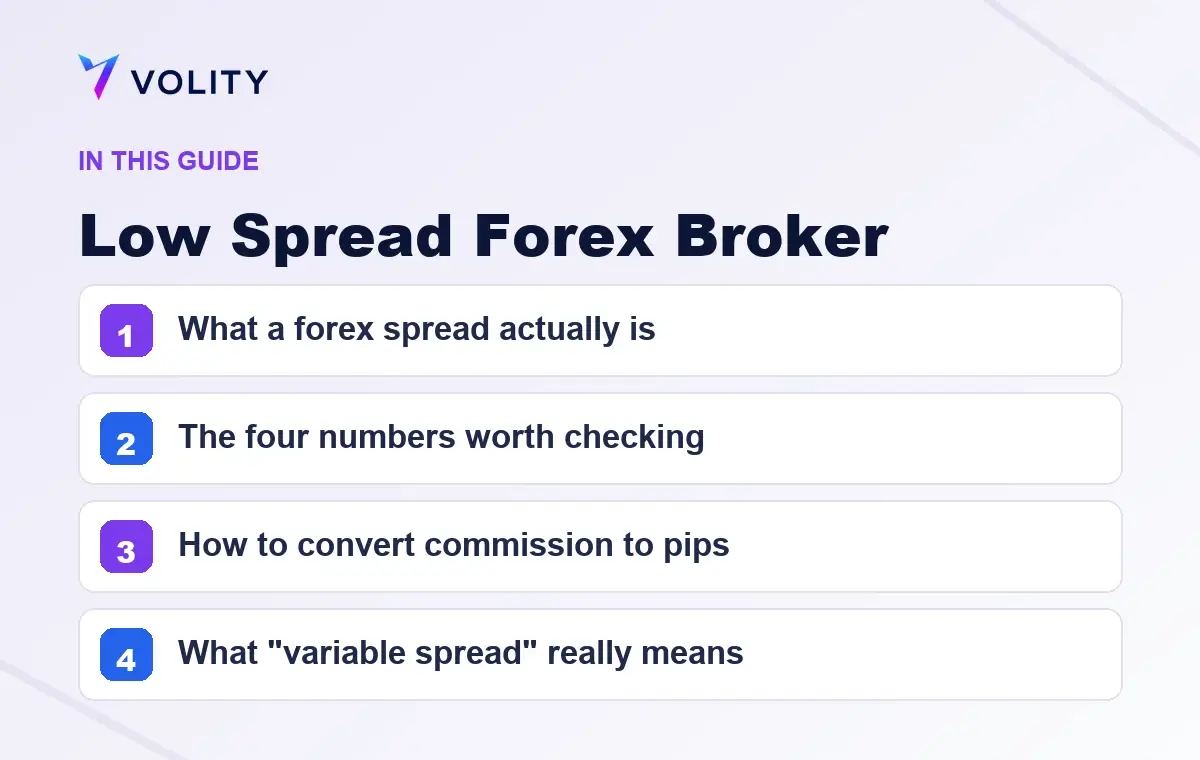 Key sections covered in this Volity guide to Low Spread Forex Broker