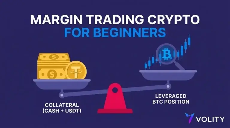 Margin Trading Crypto: A Beginner Risk-Aware Guide