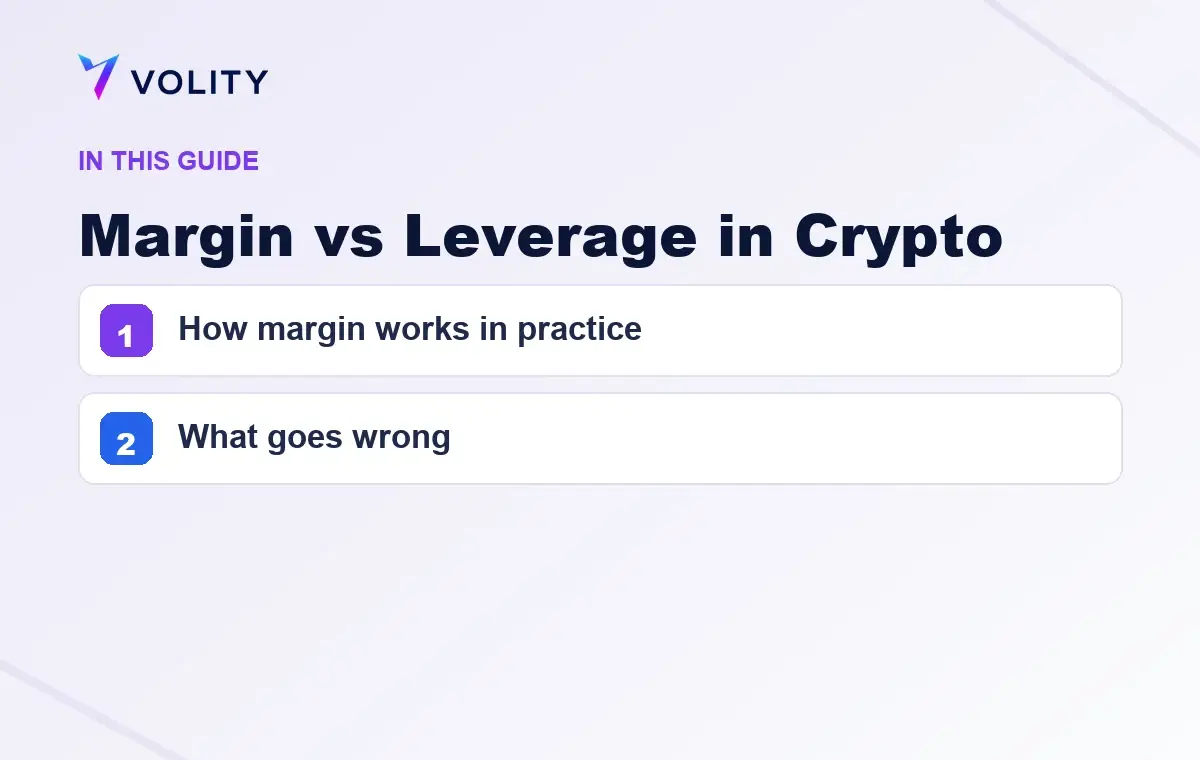 Key sections covered in this Volity guide to Margin vs Leverage in Crypto