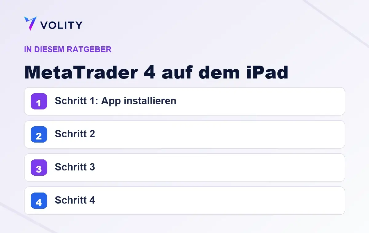 Wichtige Abschnitte in diesem Volity-Ratgeber zu MetaTrader 4 auf dem iPad