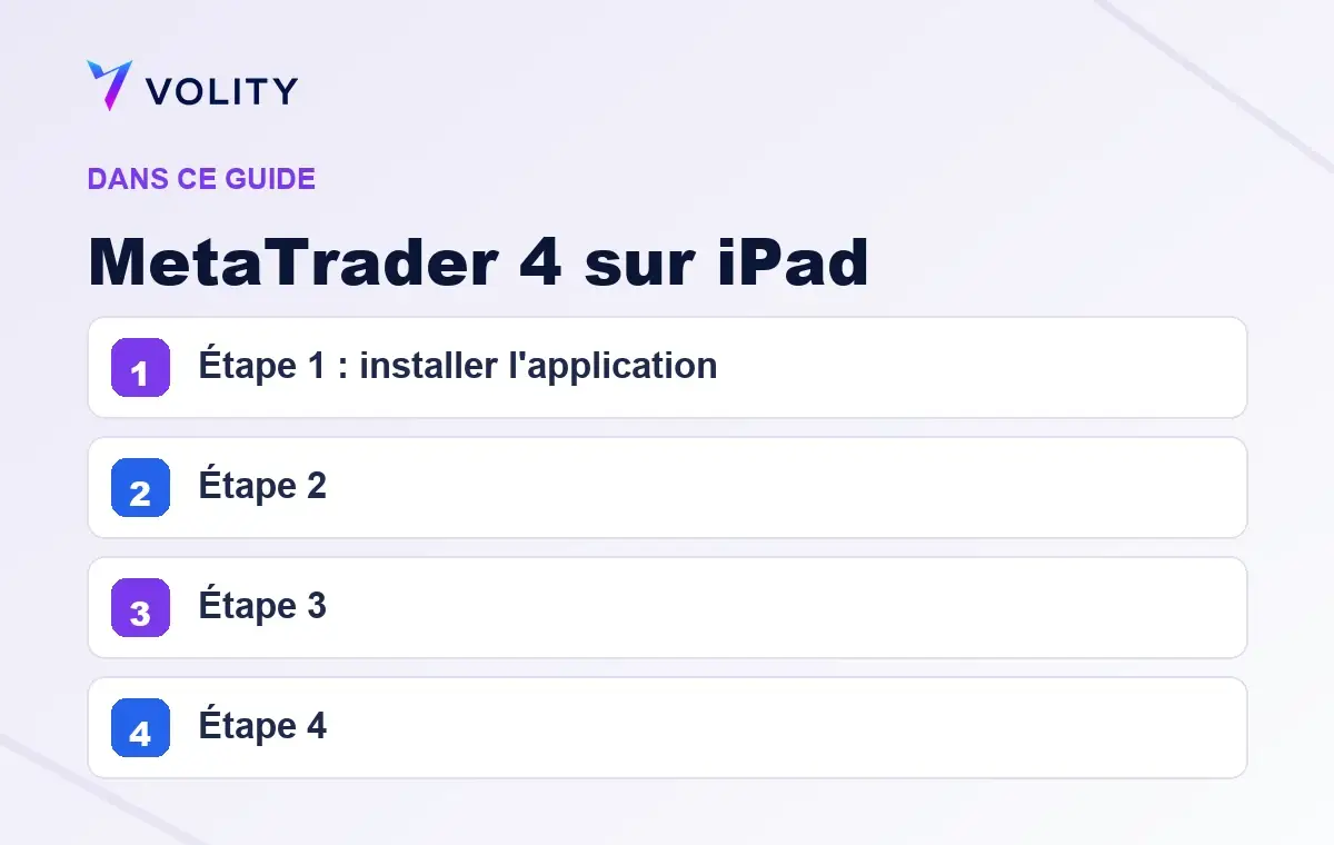 Sections clés de ce guide Volity sur MetaTrader 4 sur iPad