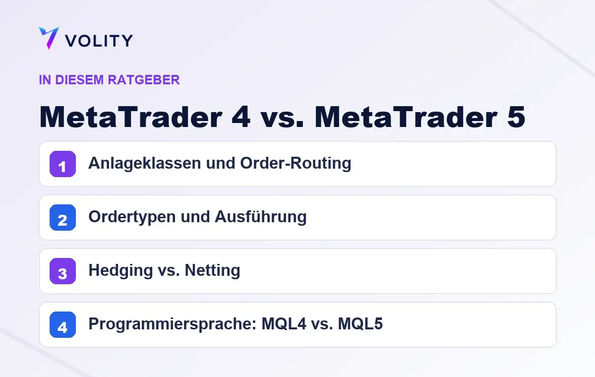 Wichtige Abschnitte in diesem Volity-Ratgeber zu MetaTrader 4 vs. MetaTrader 5