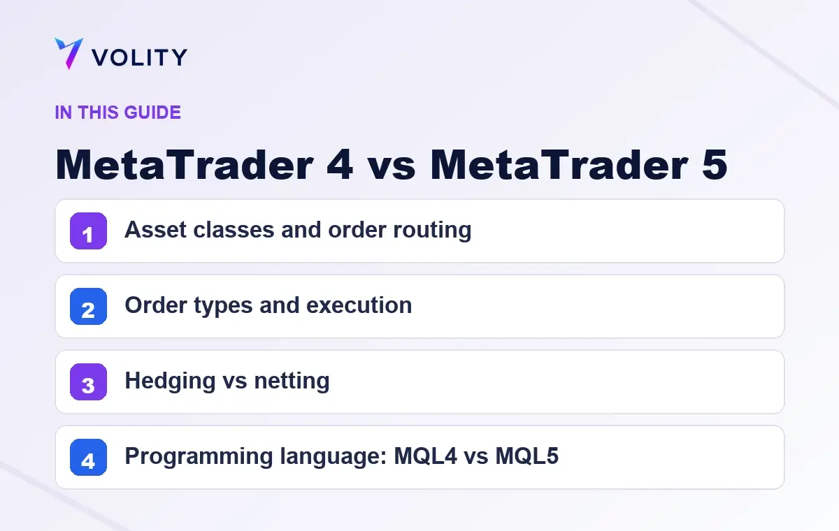 Key sections covered in this Volity guide to MetaTrader 4 vs MetaTrader 5
