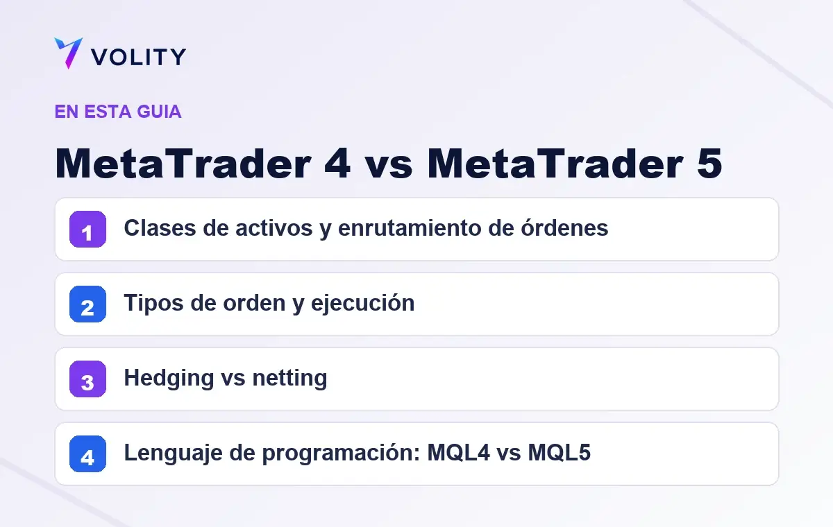 Secciones clave de esta guía de Volity sobre MetaTrader 4 vs MetaTrader 5