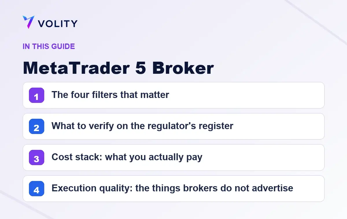 Key sections covered in this Volity guide to MetaTrader 5 Broker