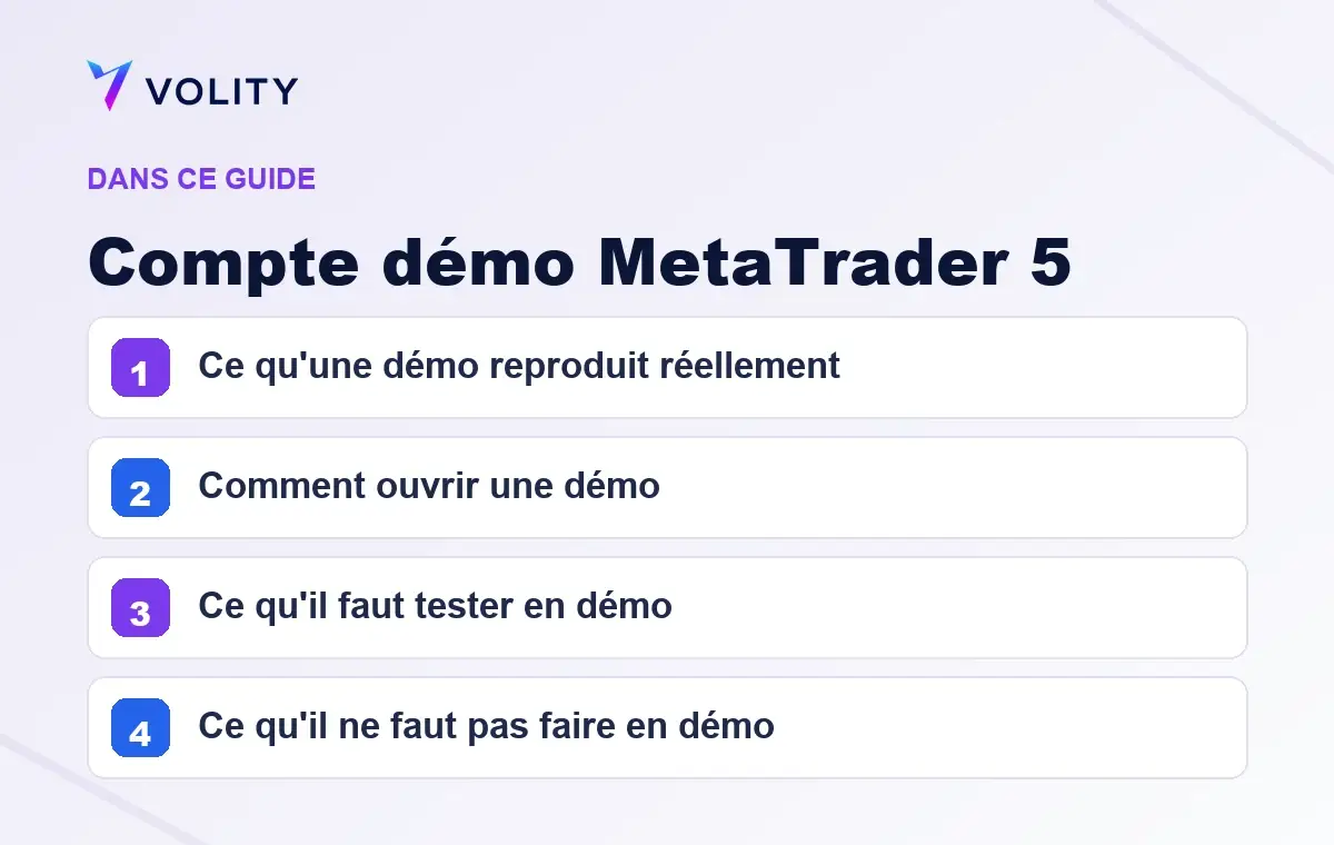 Sections clés de ce guide Volity sur Compte démo MetaTrader 5