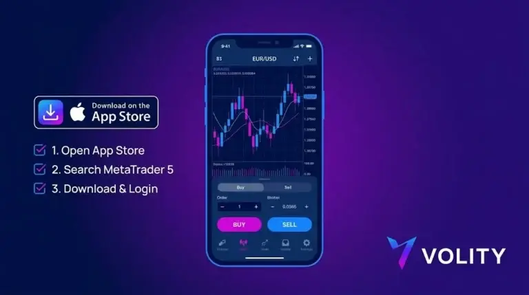 MetaTrader 5 on iOS: Setup, Limitations, Workarounds